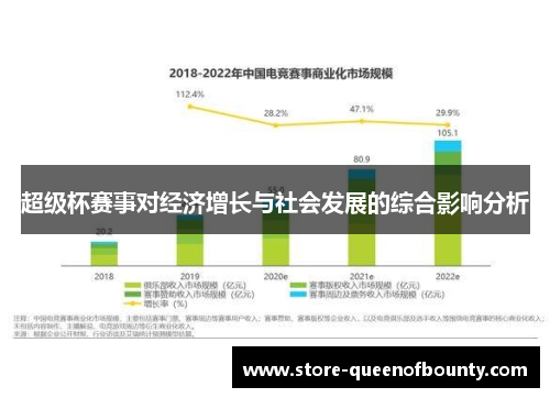 超级杯赛事对经济增长与社会发展的综合影响分析