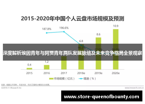 深度解析埃因青年与阿贾青年两队发展脉络及未来竞争格局全景观察