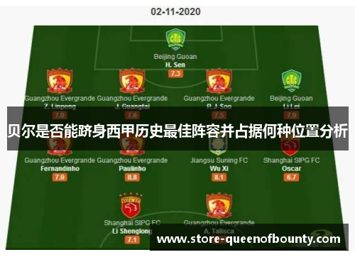 贝尔是否能跻身西甲历史最佳阵容并占据何种位置分析 贝尔是否能跻身西甲历史最佳阵容并占据何种位置分析