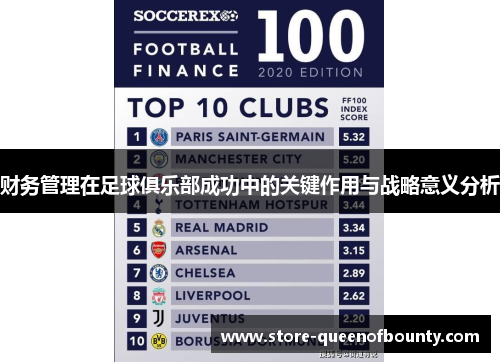 财务管理在足球俱乐部成功中的关键作用与战略意义分析 财务管理在足球俱乐部成功中的关键作用与战略意义分析