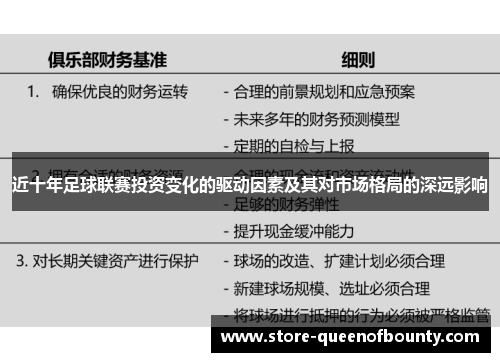 近十年足球联赛投资变化的驱动因素及其对市场格局的深远影响 近十年足球联赛投资变化的驱动因素及其对市场格局的深远影响