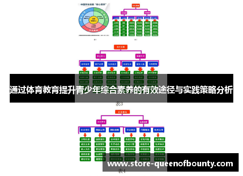 通过体育教育提升青少年综合素养的有效途径与实践策略分析