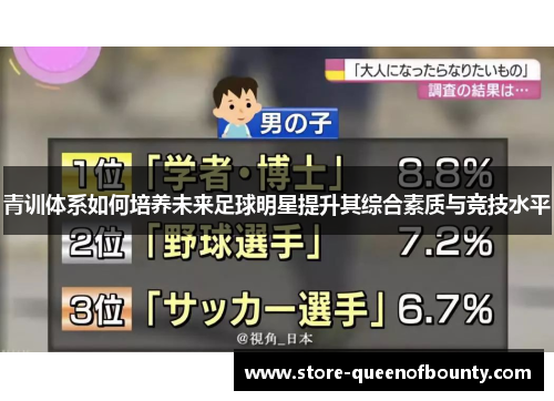 青训体系如何培养未来足球明星提升其综合素质与竞技水平