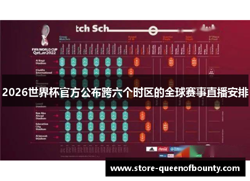2026世界杯官方公布跨六个时区的全球赛事直播安排 2026世界杯官方公布跨六个时区的全球赛事直播安排
