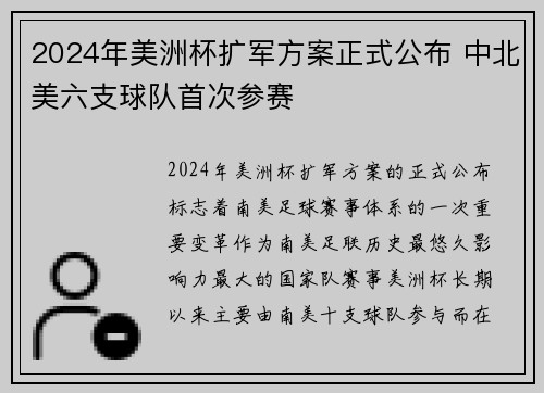 2024年美洲杯扩军方案正式公布 中北美六支球队首次参赛